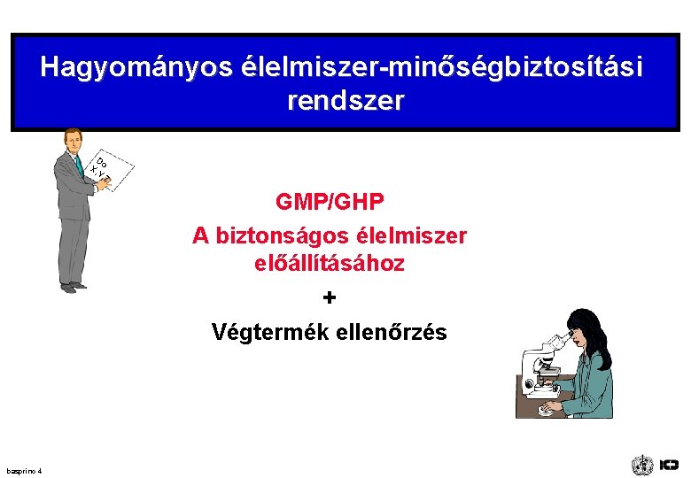 Hagyományos élelmiszer-minőségbiztosítási rendszer Do X, Y, Z GMP/GHP A biztonságos élelmiszer előállításához + Végtermék Hagyományos élelmiszer-minőségbiztosítási rendszer Do X, Y, Z GMP/GHP A biztonságos élelmiszer előállításához + Végtermék