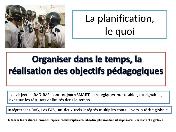 La planification, le quoi Organiser dans le temps, la réalisation des objectifs pédagogiques Les
