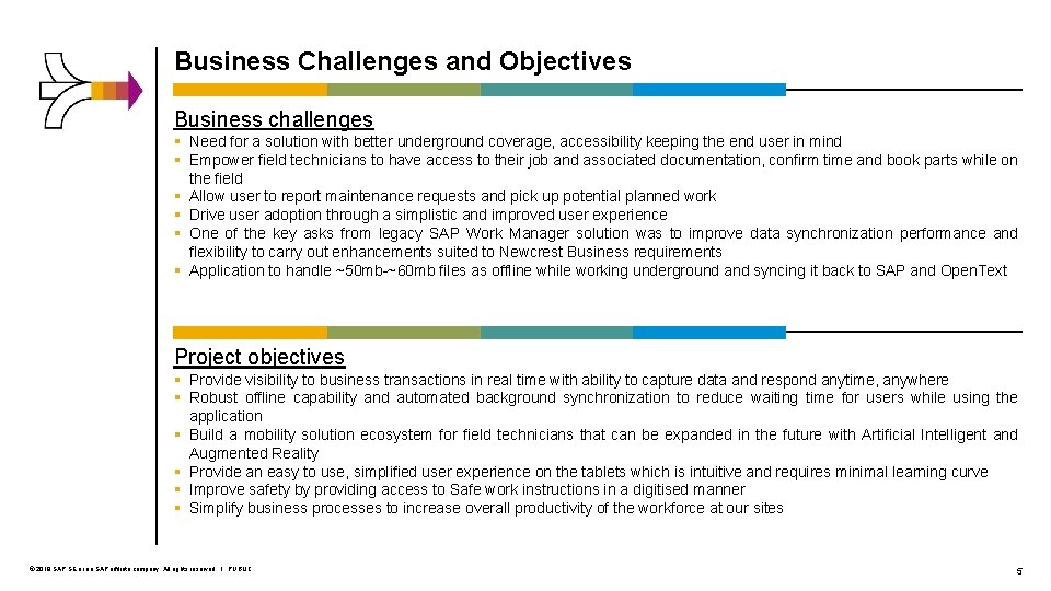 Business Challenges and Objectives Business challenges § Need for a solution with better underground