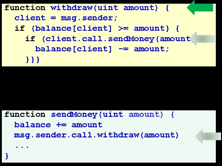 function withdraw(uint amount) { client = msg. sender; if (balance[client] >= amount} { if