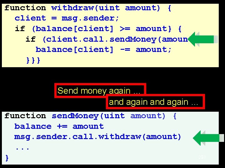function withdraw(uint amount) { client = msg. sender; if (balance[client] >= amount} { if