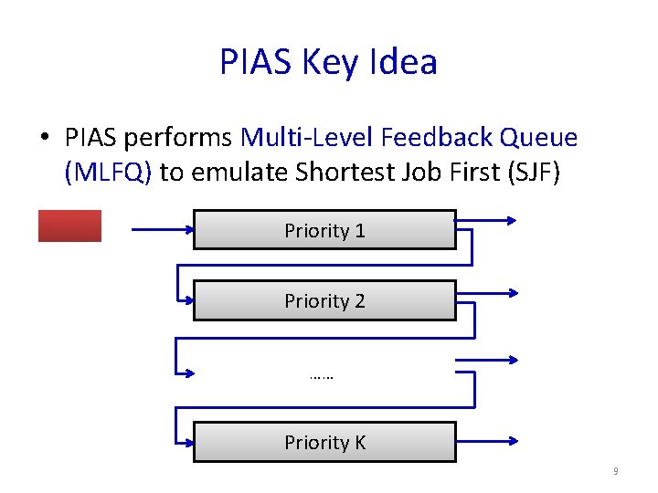 PIAS Key Idea • PIAS performs Multi-Level Feedback Queue (MLFQ) to emulate Shortest Job