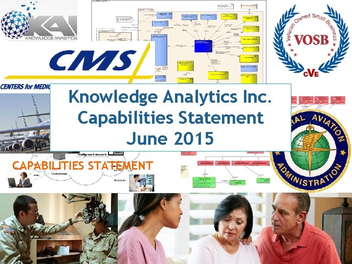 Knowledge Analytics Inc. Capabilities Statement June 2015 CAPABILITIES STATEMENT 