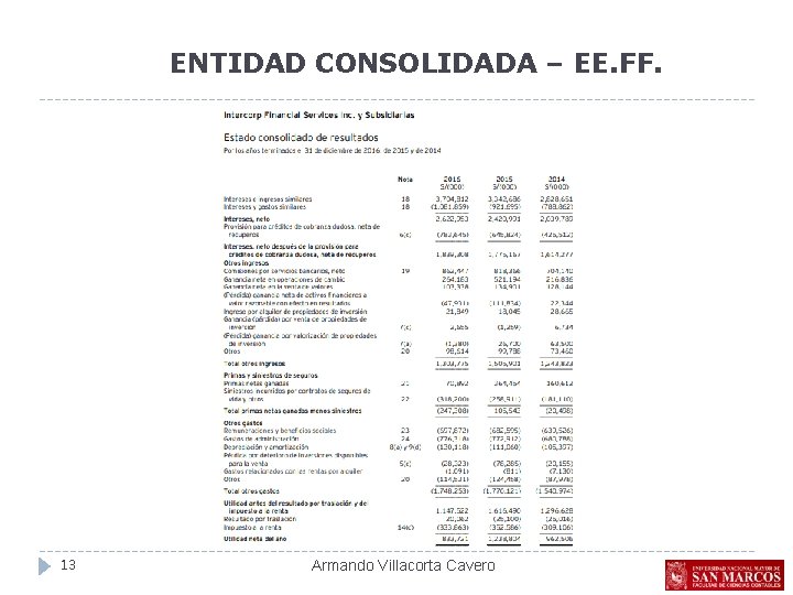 ENTIDAD CONSOLIDADA – EE. FF. 13 Armando Villacorta Cavero 