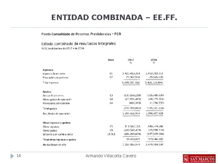 ENTIDAD COMBINADA – EE. FF. 14 Armando Villacorta Cavero 