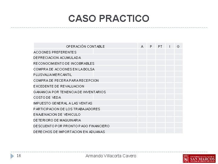 CASO PRACTICO OPERACIÓN CONTABLE ACCIONES PREFERENTES 18 A P PT I G DEPRECIACION ACUMULADA