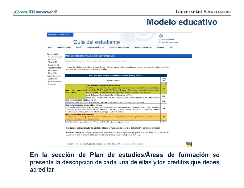 Modelo educativo En la sección de Plan de estudios/Áreas de formación se presenta la