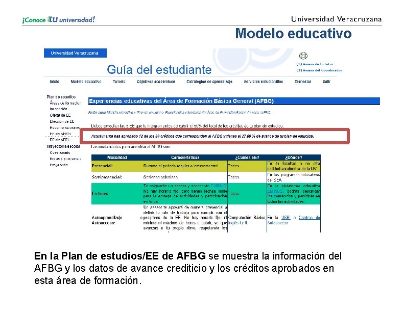 Modelo educativo En la Plan de estudios/EE de AFBG se muestra la información del
