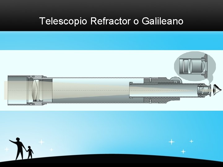 Telescopio Refractor o Galileano 