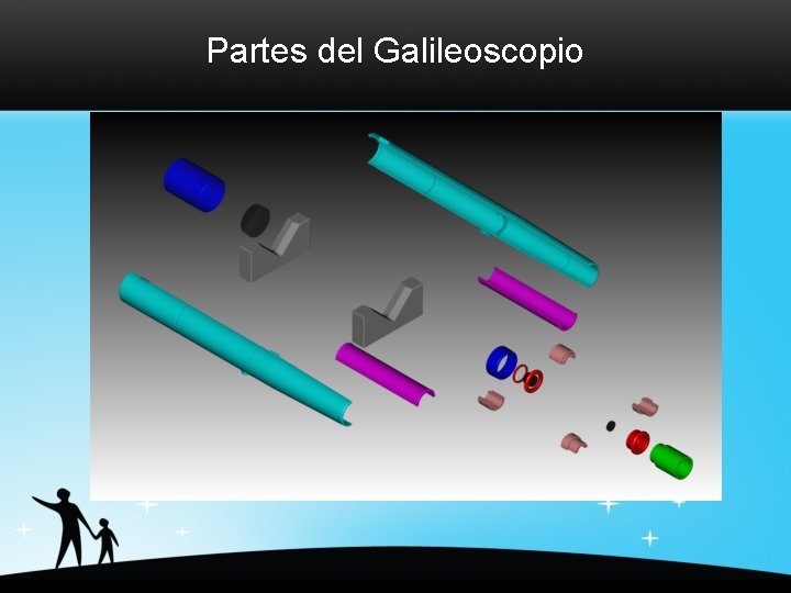Partes del Galileoscopio 