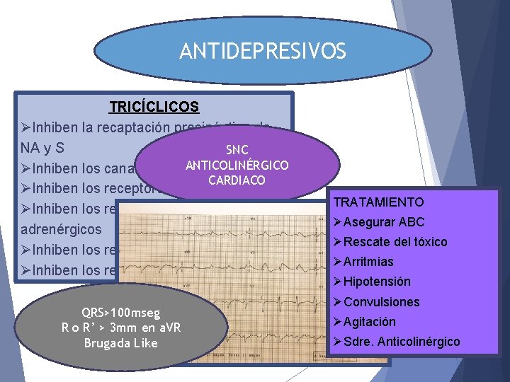 ANTIDEPRESIVOS TRICÍCLICOS ØInhiben la recaptación presináptica de NA y S SNC ANTICOLINÉRGICO ØInhiben los