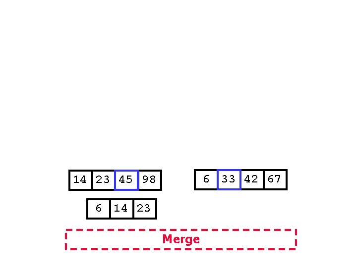 6 33 42 67 14 23 45 98 6 14 23 Merge 