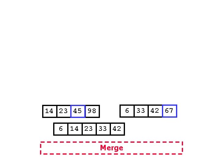 6 33 42 67 14 23 45 98 6 14 23 33 42 Merge