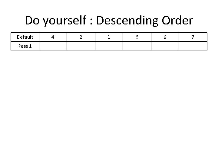 Do yourself : Descending Order Default Pass 1 4 2 1 6 9 7