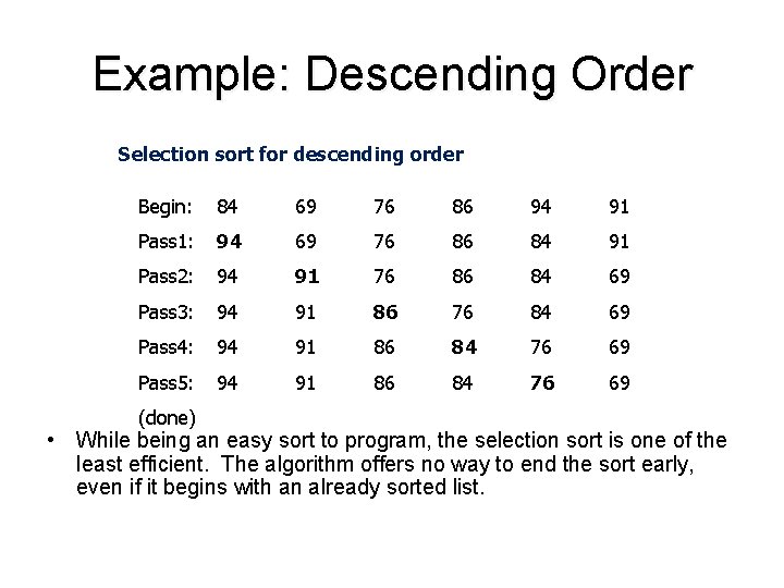 Example: Descending Order Selection sort for descending order Begin: 84 69 76 86 94