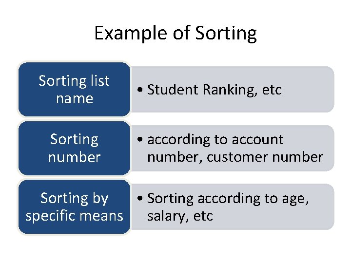 Example of Sorting list name Sorting number • Student Ranking, etc • according to