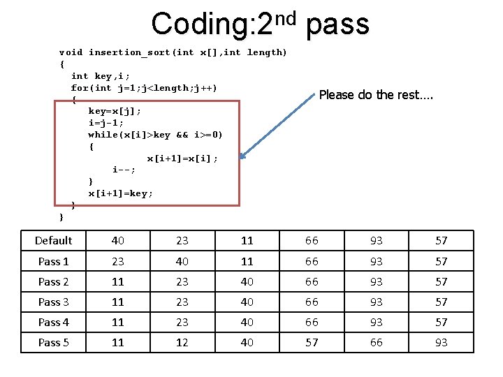 Coding: 2 nd pass void insertion_sort(int x[], int length) { int key, i; for(int