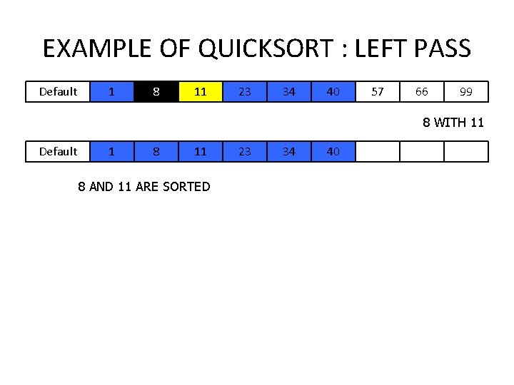 EXAMPLE OF QUICKSORT : LEFT PASS Default 1 8 11 23 34 40 57