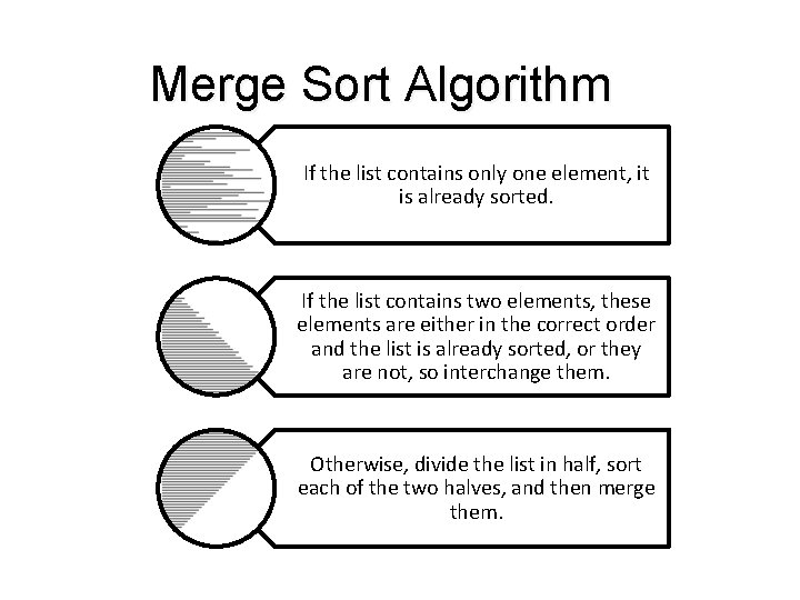 Merge Sort Algorithm If the list contains only one element, it is already sorted.