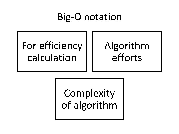 Big-O notation For efficiency calculation Algorithm efforts Complexity of algorithm 