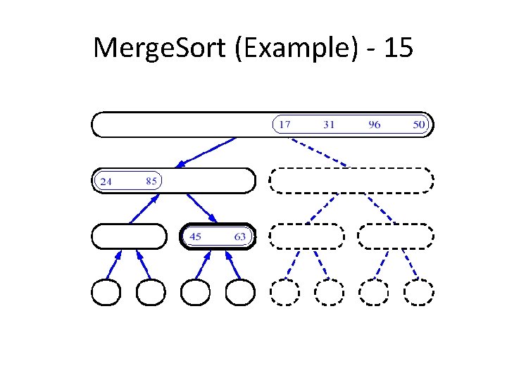 Merge. Sort (Example) - 15 