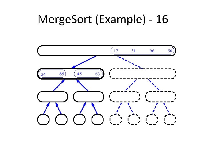 Merge. Sort (Example) - 16 