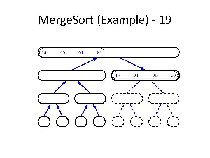 Merge. Sort (Example) - 19 