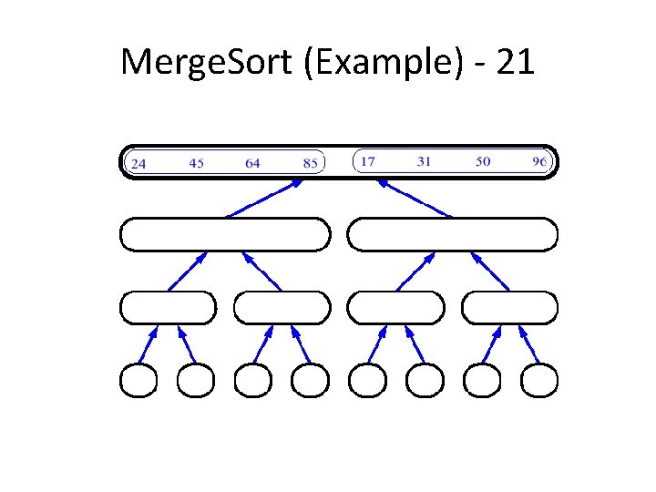 Merge. Sort (Example) - 21 