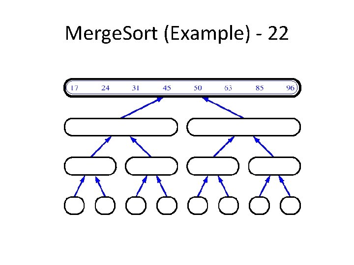 Merge. Sort (Example) - 22 