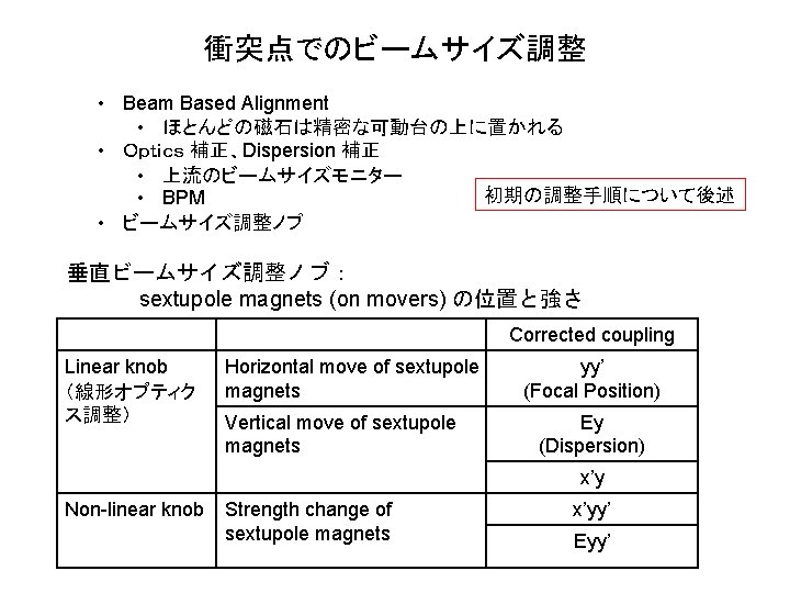 衝突点でのビームサイズ調整 • Beam Based Alignment • ほとんどの磁石は精密な可動台の上に置かれる • Ｏｐｔｉｃｓ 補正、Dispersion 補正 • 上流のビームサイズモニター 初期の調整手順について後述