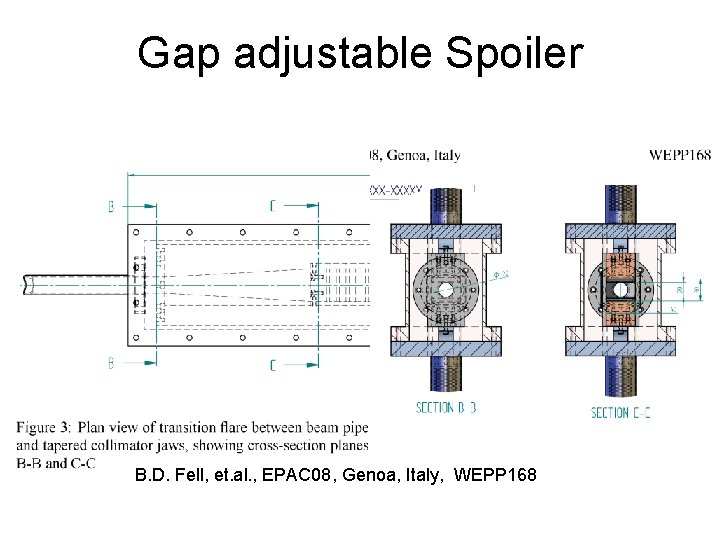 Gap adjustable Spoiler B. D. Fell, et. al. , EPAC 08, Genoa, Italy, WEPP