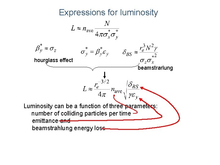 Expressions for luminosity hourglass effect beamstrarlung Luminosity can be a function of three parameters: