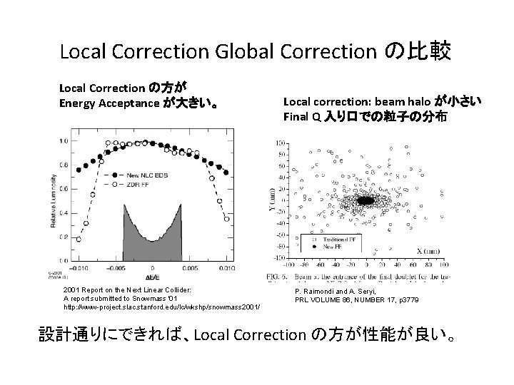 Local Correction Global Correction の比較 Local Correction の方が Energy Acceptance が大きい。 2001 Report on