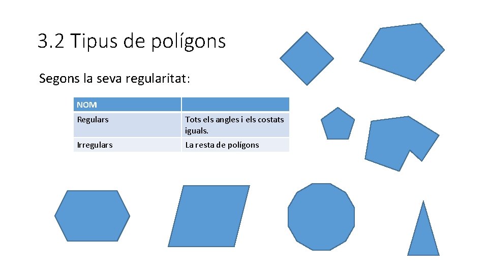 3. 2 Tipus de polígons Segons la seva regularitat: NOM Regulars Tots els angles