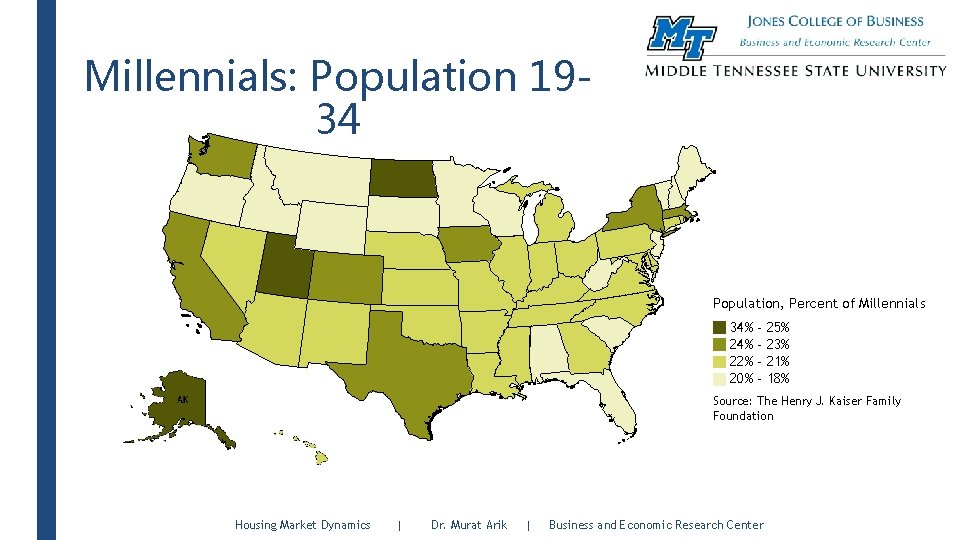 Millennials: Population 1934 Population, Percent of Millennials 34% 22% 20% - 25% 23% 21%