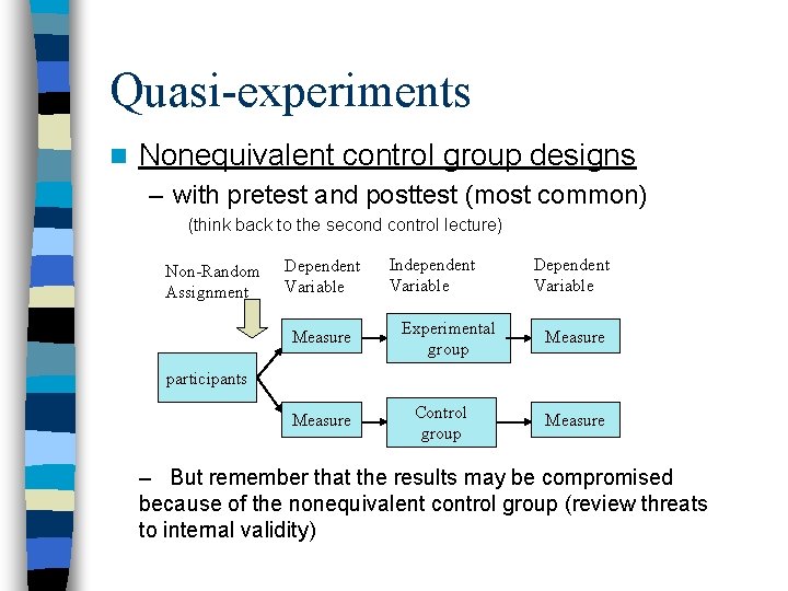 Quasi-experiments n Nonequivalent control group designs – with pretest and posttest (most common) (think