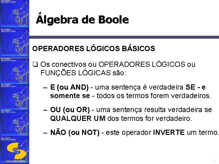 Álgebra de Boole OPERADORES LÓGICOS BÁSICOS q Os conectivos ou OPERADORES LÓGICOS ou FUNÇÕES