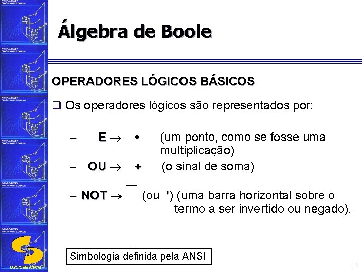 Álgebra de Boole OPERADORES LÓGICOS BÁSICOS q Os operadores lógicos são representados por: –