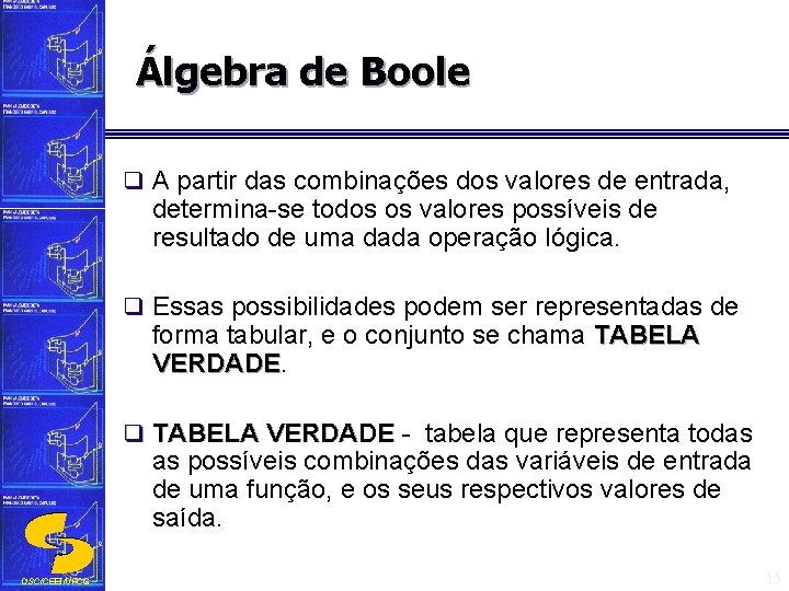 Álgebra de Boole q A partir das combinações dos valores de entrada, determina-se todos