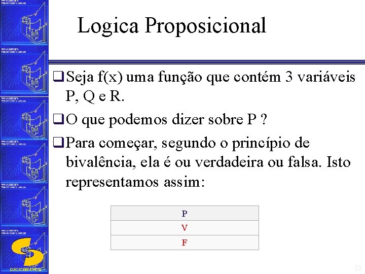 Logica Proposicional q Seja f(x) uma função que contém 3 variáveis P, Q e