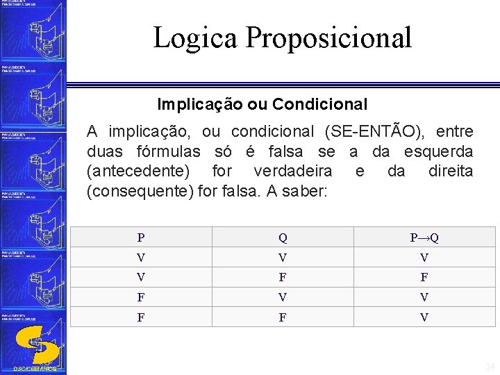 Logica Proposicional Implicação ou Condicional A implicação, ou condicional (SE-ENTÃO), entre duas fórmulas só