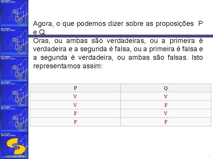 Agora, o que podemos dizer sobre as proposições P e Q. Oras, ou ambas