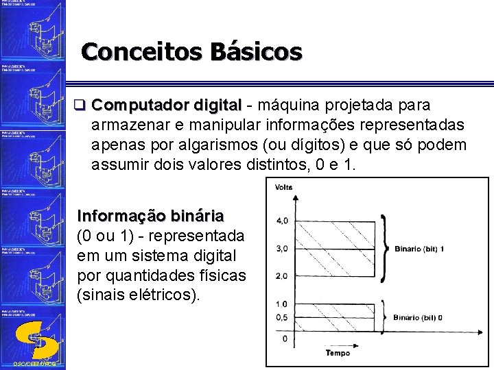 Conceitos Básicos q Computador digital - máquina projetada para digital armazenar e manipular informações