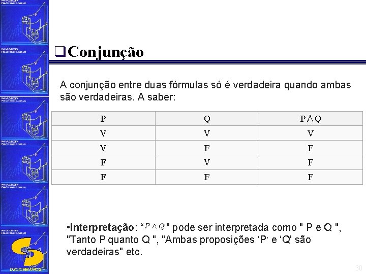 q Conjunção A conjunção entre duas fórmulas só é verdadeira quando ambas são verdadeiras.