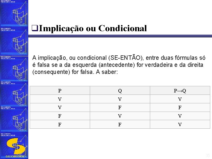 q Implicação ou Condicional A implicação, ou condicional (SE-ENTÃO), entre duas fórmulas só é