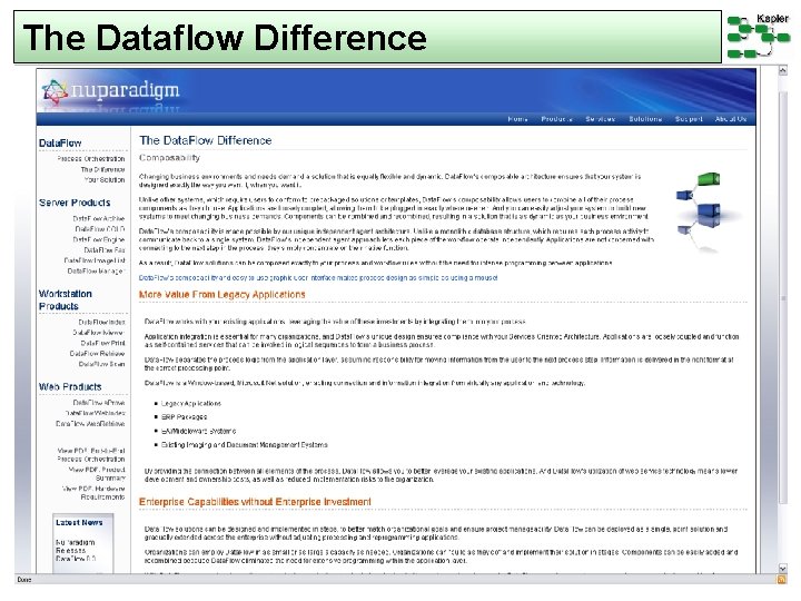 The Dataflow Difference 