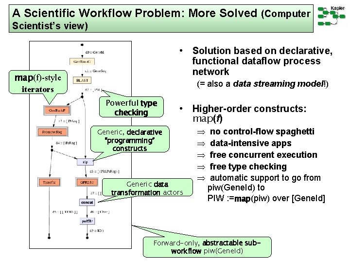 A Scientific Workflow Problem: More Solved (Computer Scientist’s view) • Solution based on declarative,