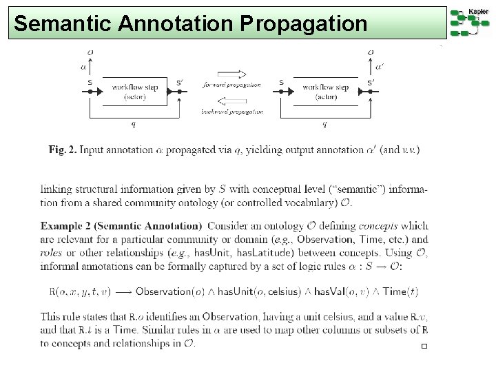 Semantic Annotation Propagation 