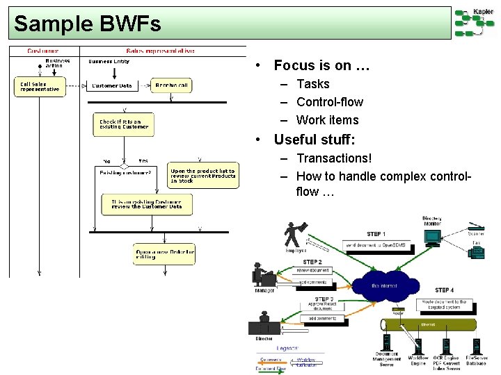 Sample BWFs • Focus is on … – Tasks – Control-flow – Work items
