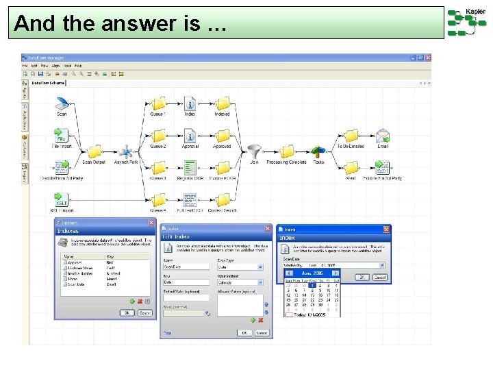 And the answer is … 